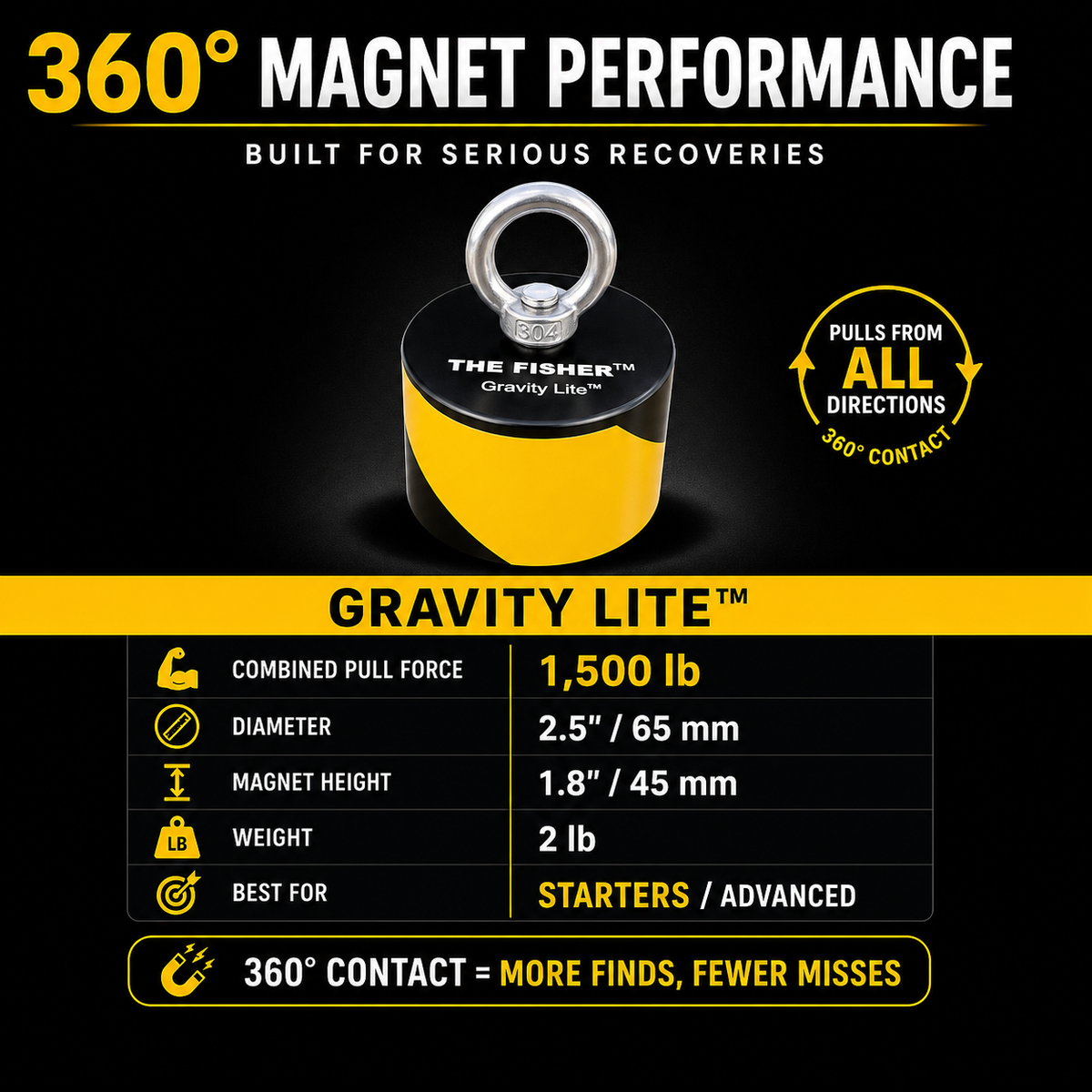 GRAVITY LITE™ — 1,500 LB 360° MAGNET FISHING KIT